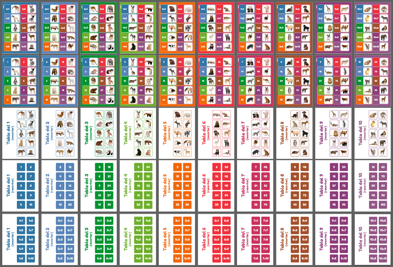 Cuento Juego de animales - Tablas de multiplicar - Ejemplo 1